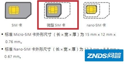 三星note4 用什么型号sim卡