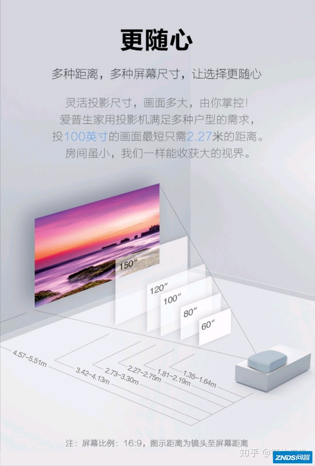 爱普生TW650家用可以吗？