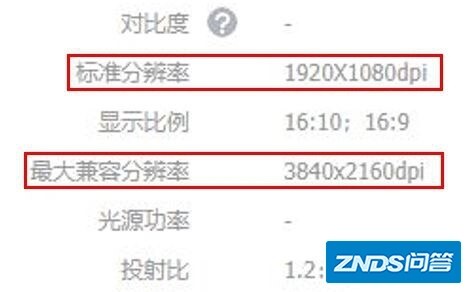 家用投影仪实用测评，2000元预算该选谁？