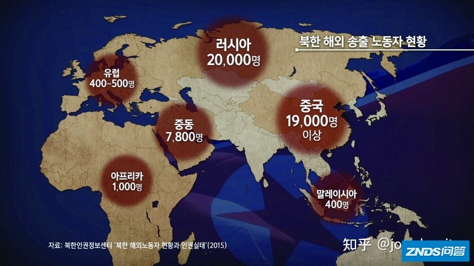 支撑朝鲜政权的外汇英雄：输出海外的朝鲜劳工