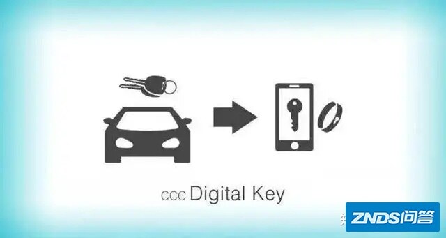 快手Q1营收170亿元；华为再次重申不造车；Keep计划赴美 ...