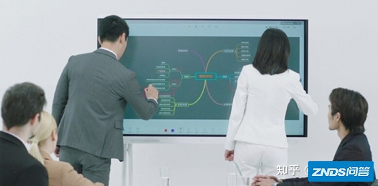 华为办公宝协作平板适用于哪些场景？