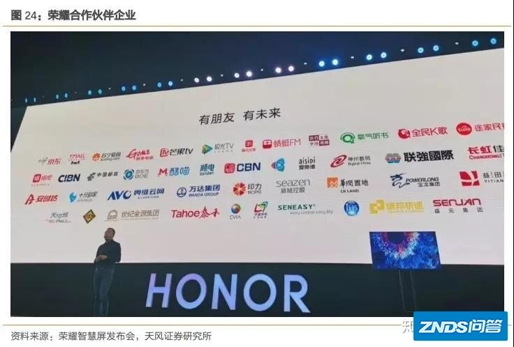 降维打击，华为显示器即将横扫国内市场！