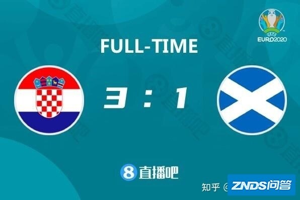 克罗地亚3-1战胜苏格兰晋级淘汰赛 当贝家用投影F3陪你畅爽观赛 ...