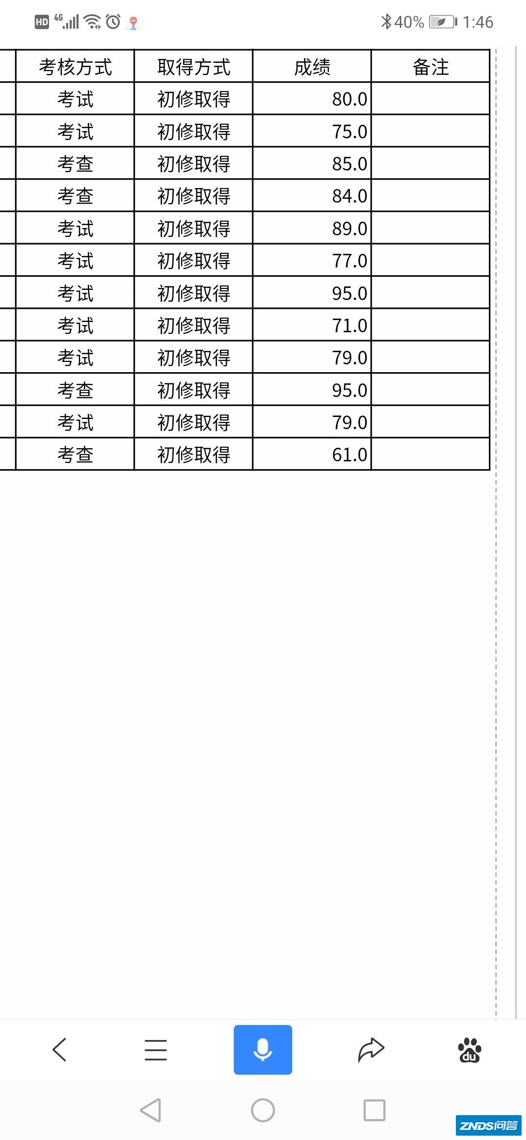 请问如何看待b站直播学习的现象？