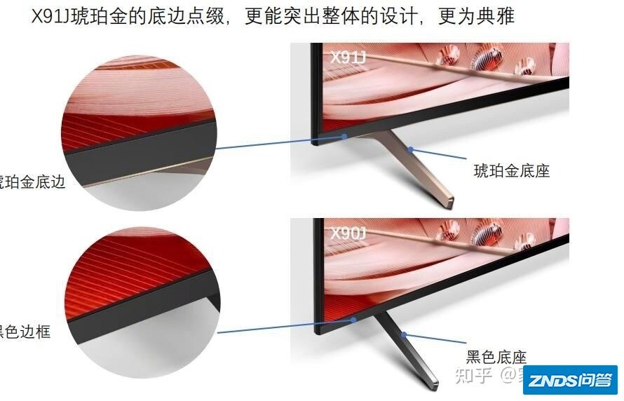 选电视机东芝65z570kf与华为智慧屏v65新款如何选择？