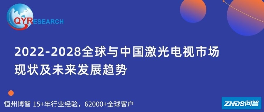 全球激光电视机市场销售额预计2027年将达到154797百万元 ...