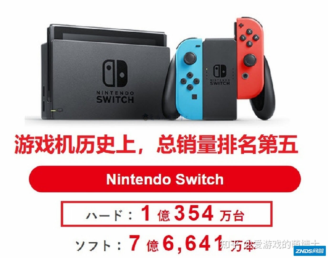 硬件比软件还赚钱？任天堂Switch创造的收入接近600亿美元 ...
