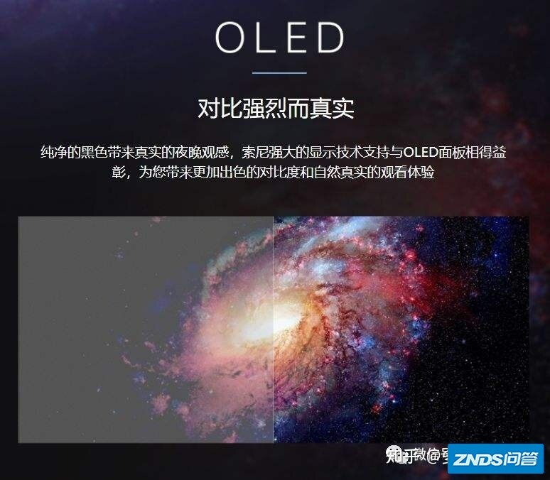 Mini-Led 和 OLED 显示屏的区别