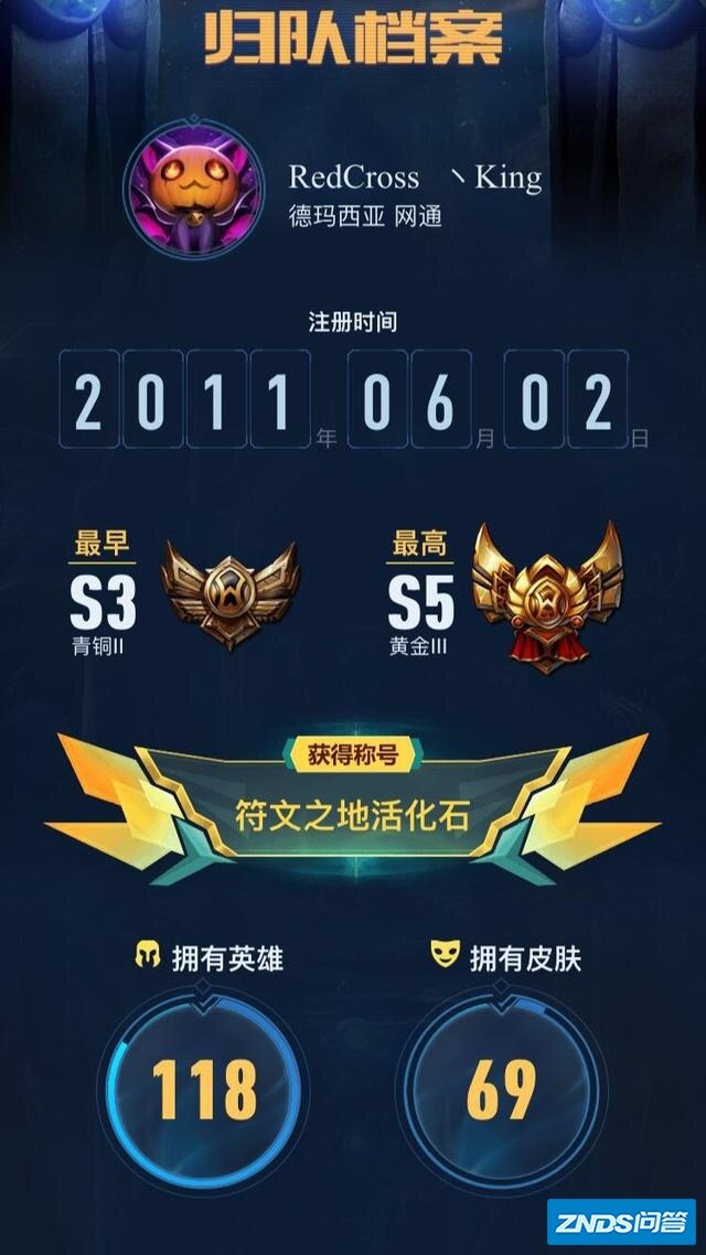 LOL玩家晒出六年前的战绩截图，网友调侃“这个装备是指什么”，你有何看法？