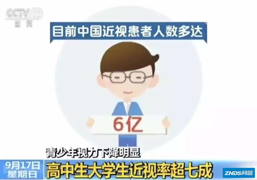 关注视力健康，使用低蓝光显示产品