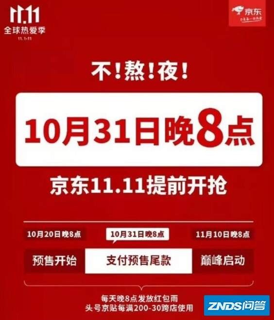 2021双十一京东购物省钱攻略，怎样买最划算？