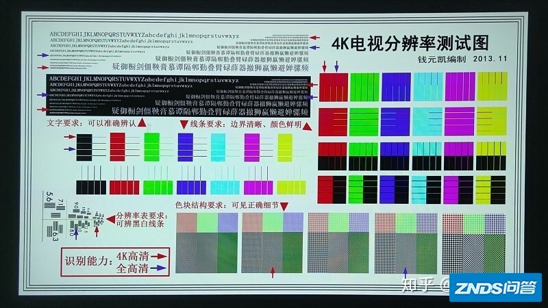 小米家用投影仪2 Pro如何样？