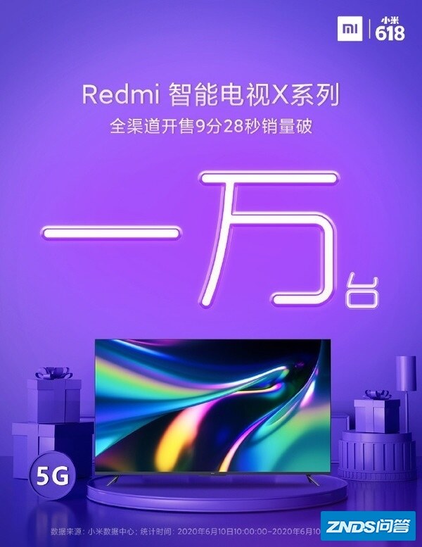 Redmi 智能电视机 X55/X65 首销 9 分 28 秒销量破万，这个 ...
