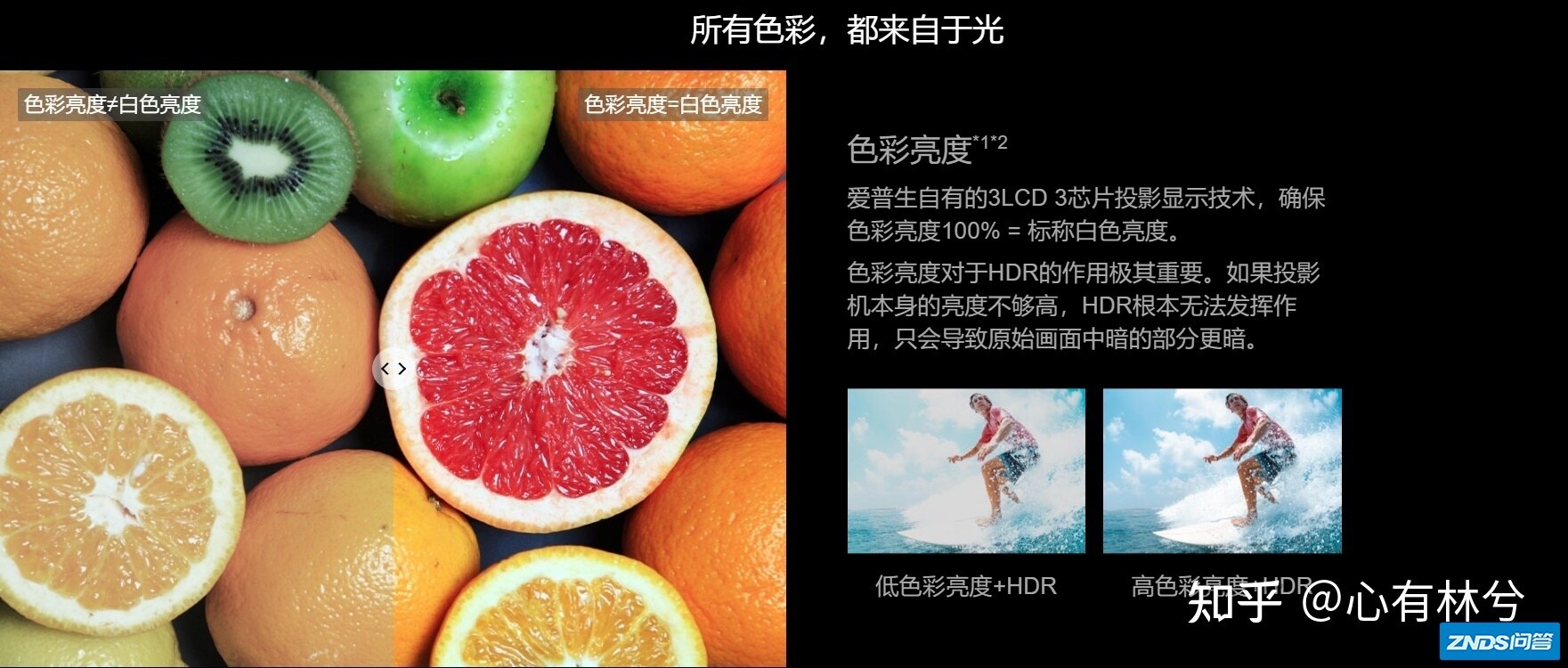 2021年（5月）爱普生家用家用投影仪选择攻略