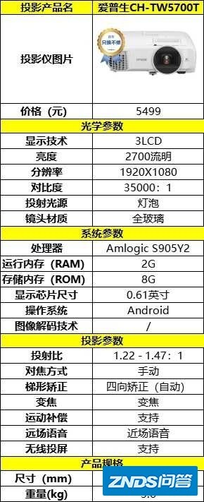 爱普生TW5700T家用投影仪减配后还值得购买吗？