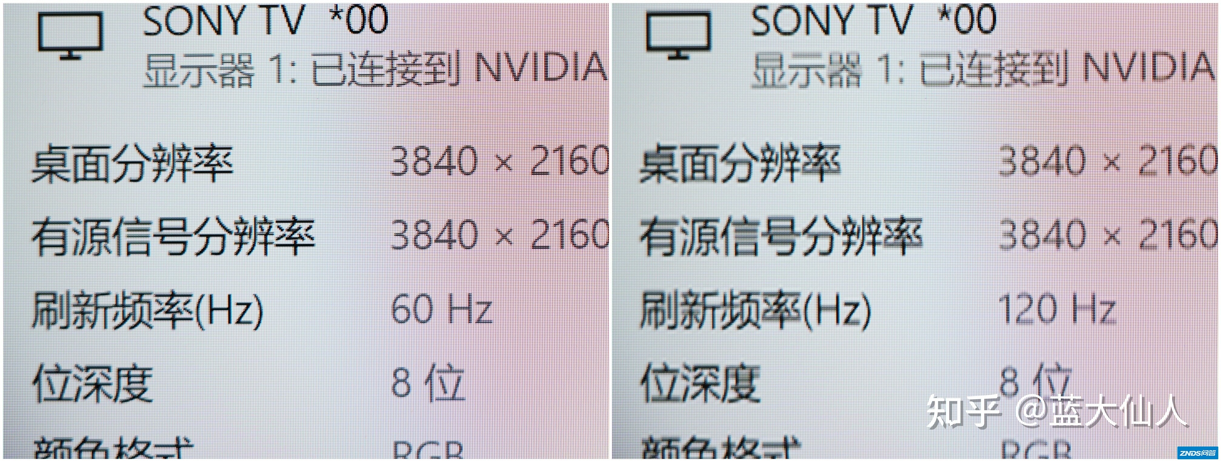 2021年新品索尼X85J简评