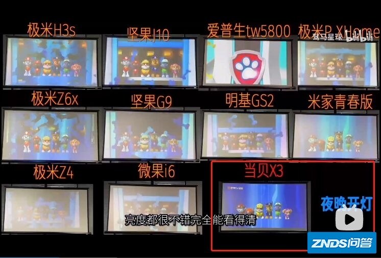 卧房家用投影仪哪个好用？家用投影仪买极米或是当贝好？499买微影 ...
