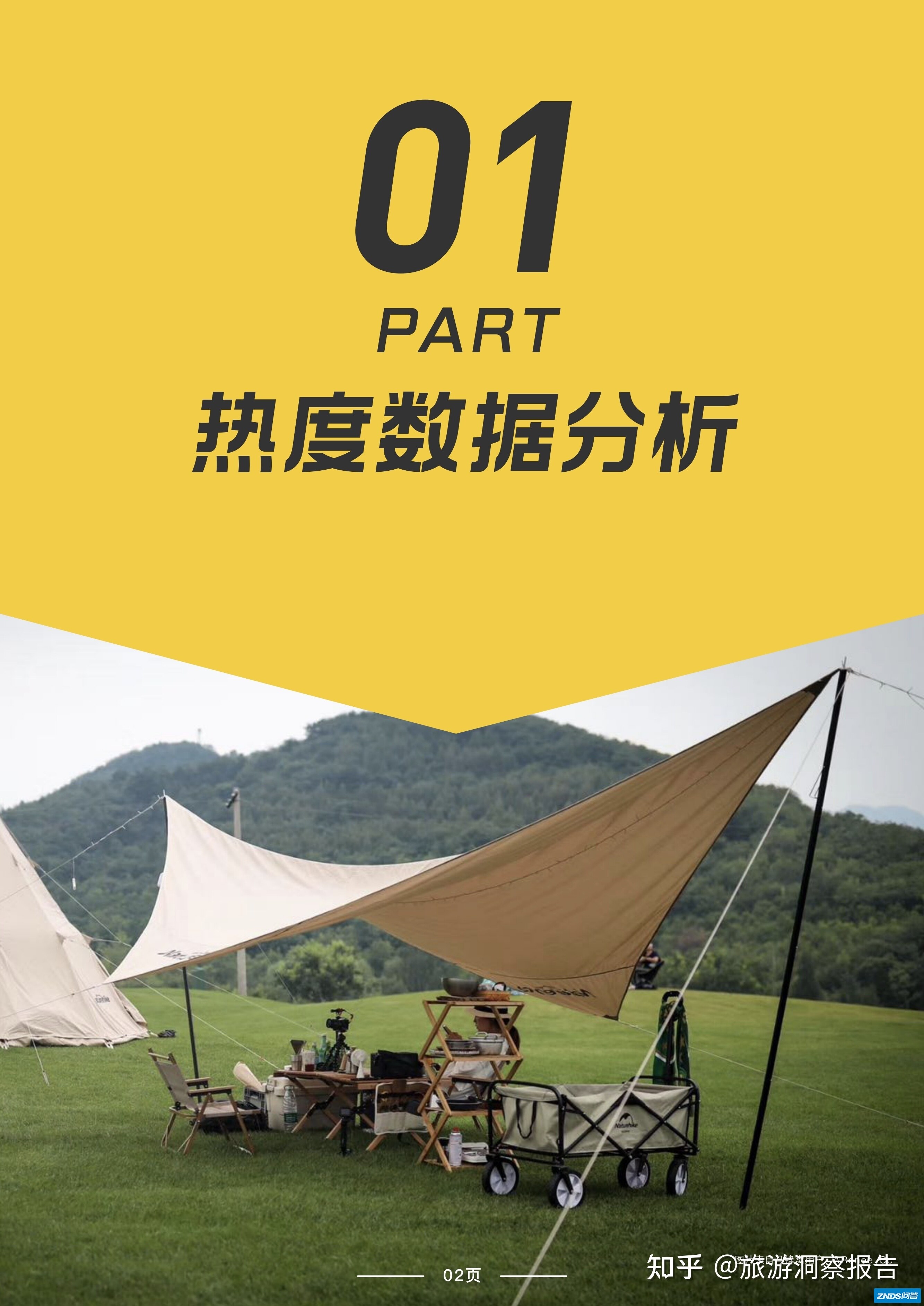 2022露营品质研究报告
