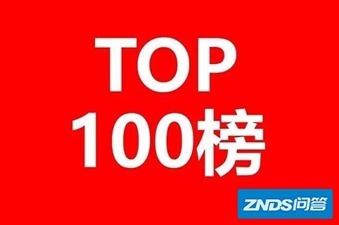 激光家用投影显示技术专利排行榜（前100）