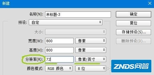 理解图片分辨率/容量大小/清晰度/像素尺寸之间的关系