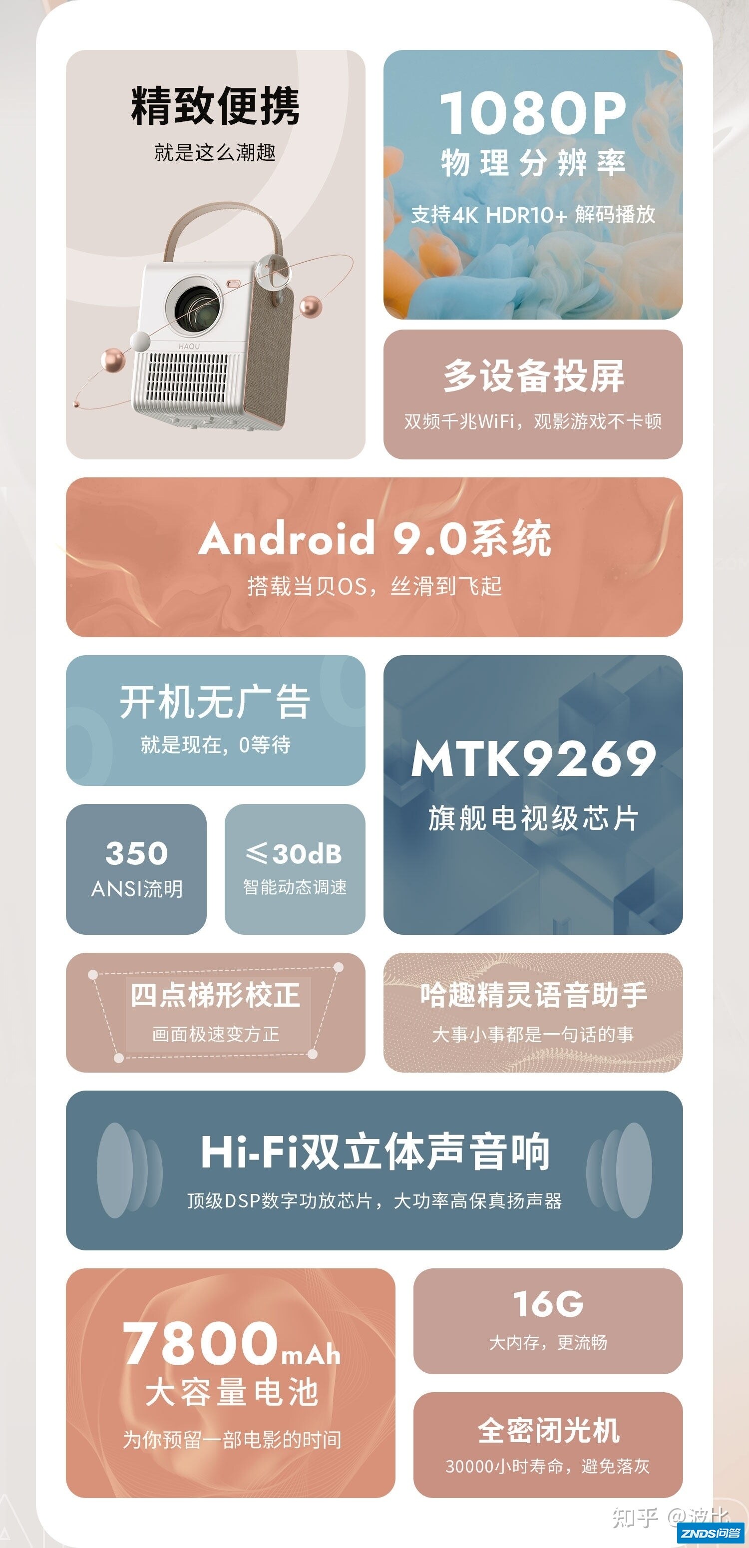 千元旗舰卧房家用投影哈趣H1如何样？值得买吗？性价比高吗 ...