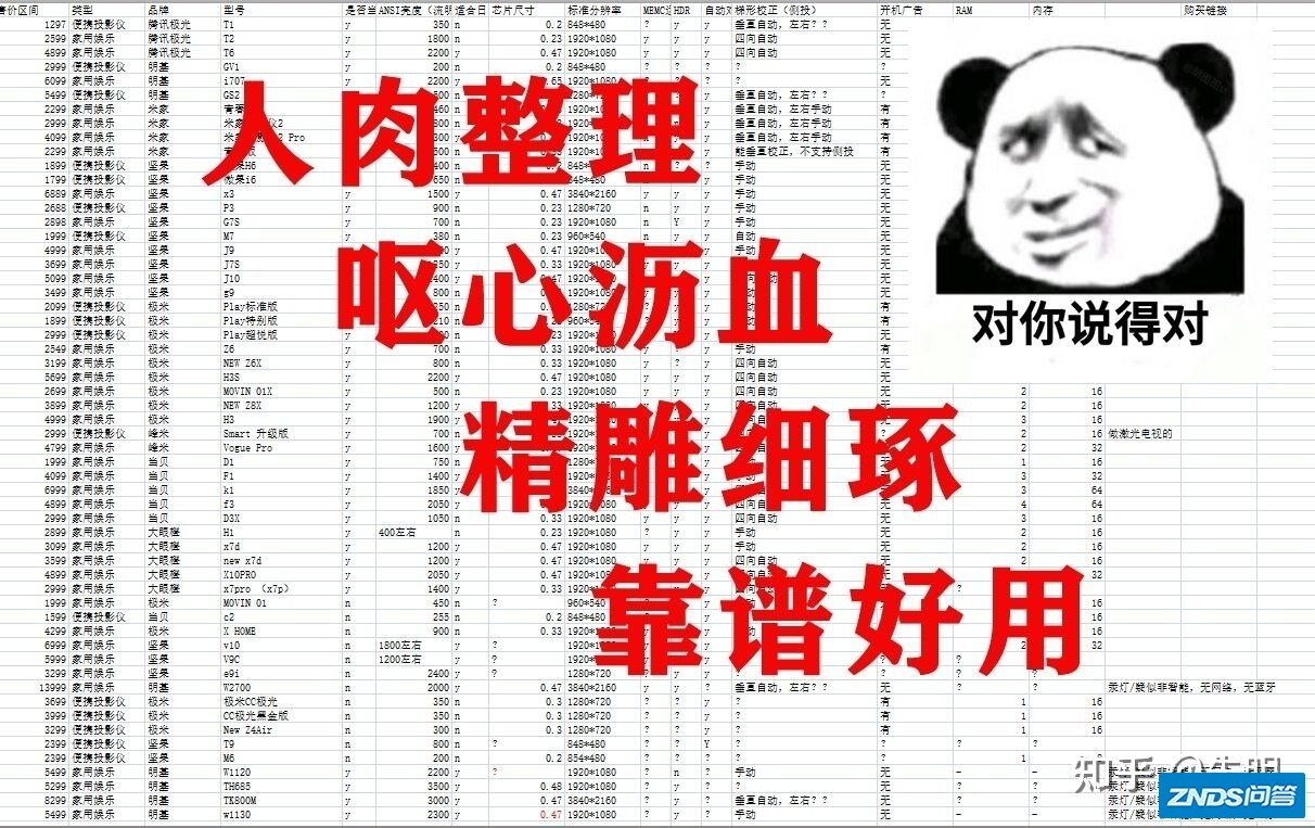 家用投影仪极米和米家哪个好用?