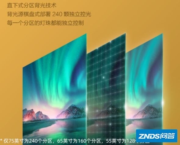 【高端电视机推荐】2021年的高端电视机有哪些？值得买的高端 ...