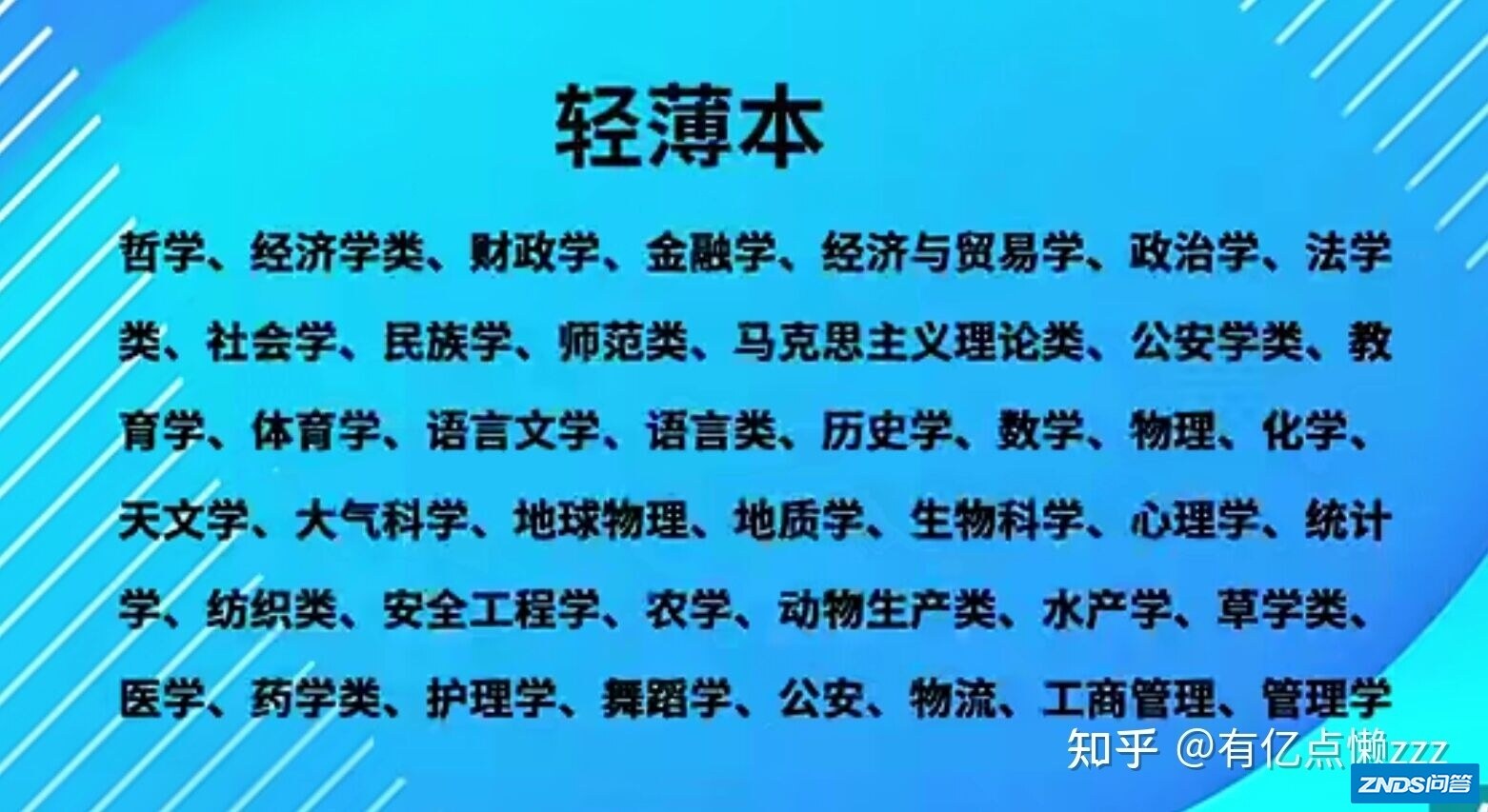 2022年不同价位高性价比轻薄本/全能本推荐