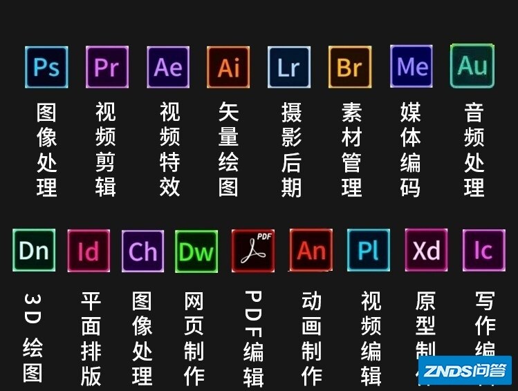 下载干货！全新系列全套下载及安装分享配技巧系列教程，你 ...