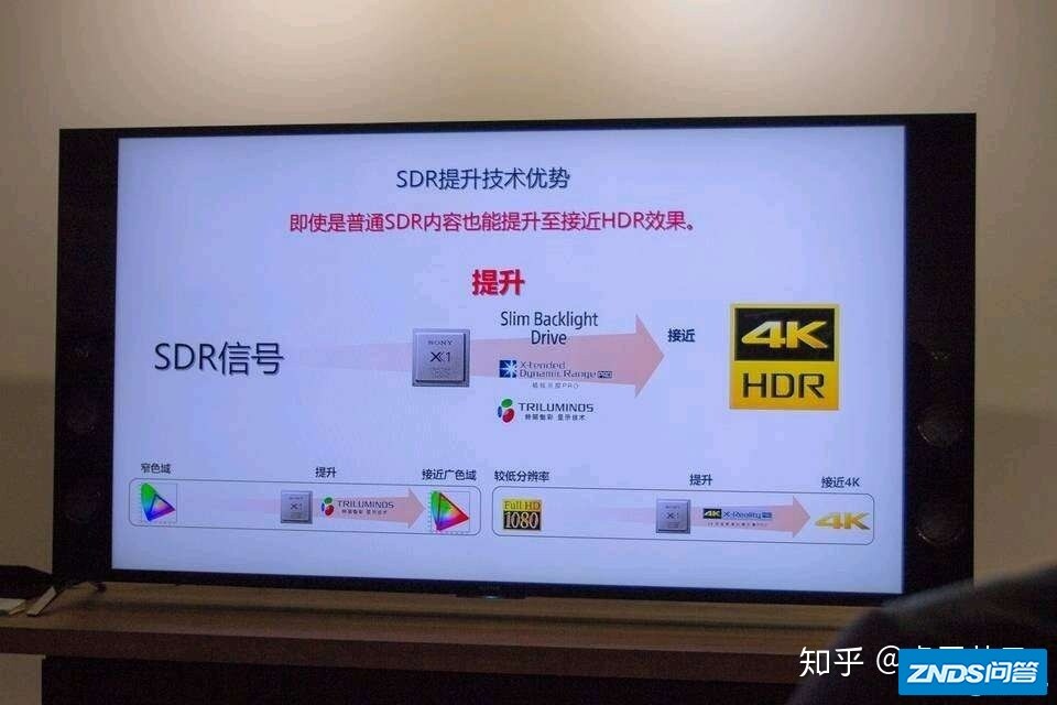 看IPTV的画质到底哪款最强？