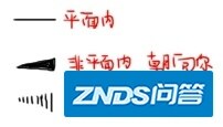 伞形式，锯架（家用投影）式，Newman家用投影式，Fischer家用投影式 ...