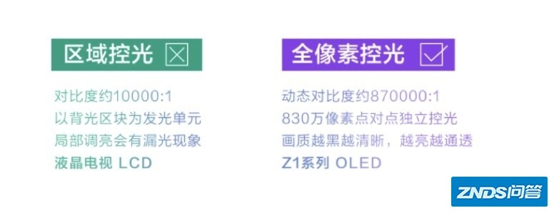 2021双十一康佳电视机选购推荐攻略，高性价比康佳电视机推荐 ...