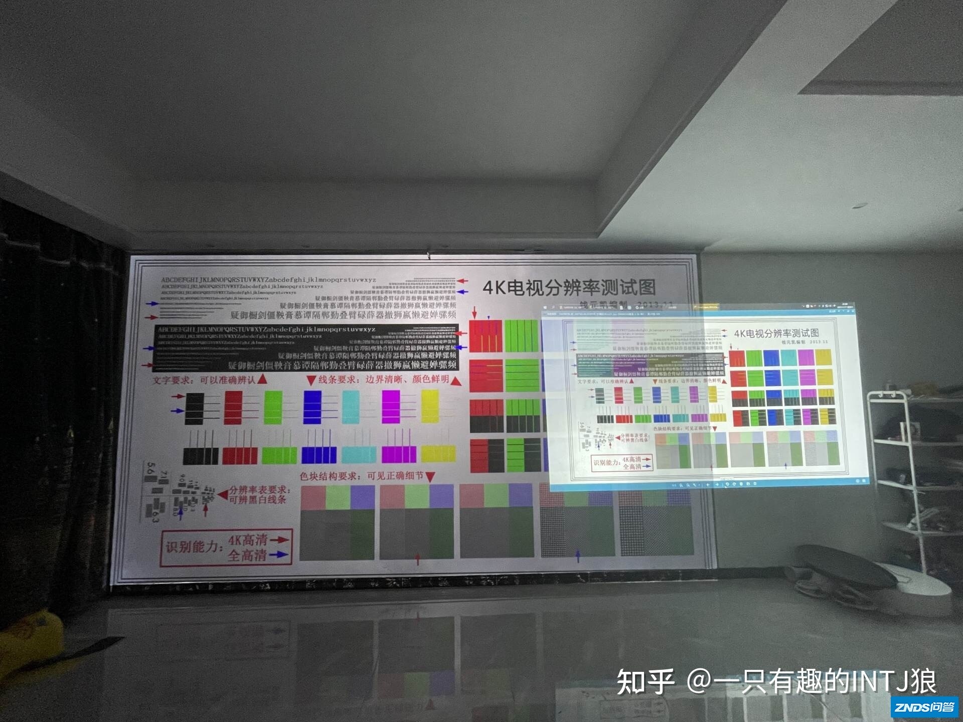 篇2家用投影与激光电视机：两万字百台对比！双11攻略，科普向高 ...