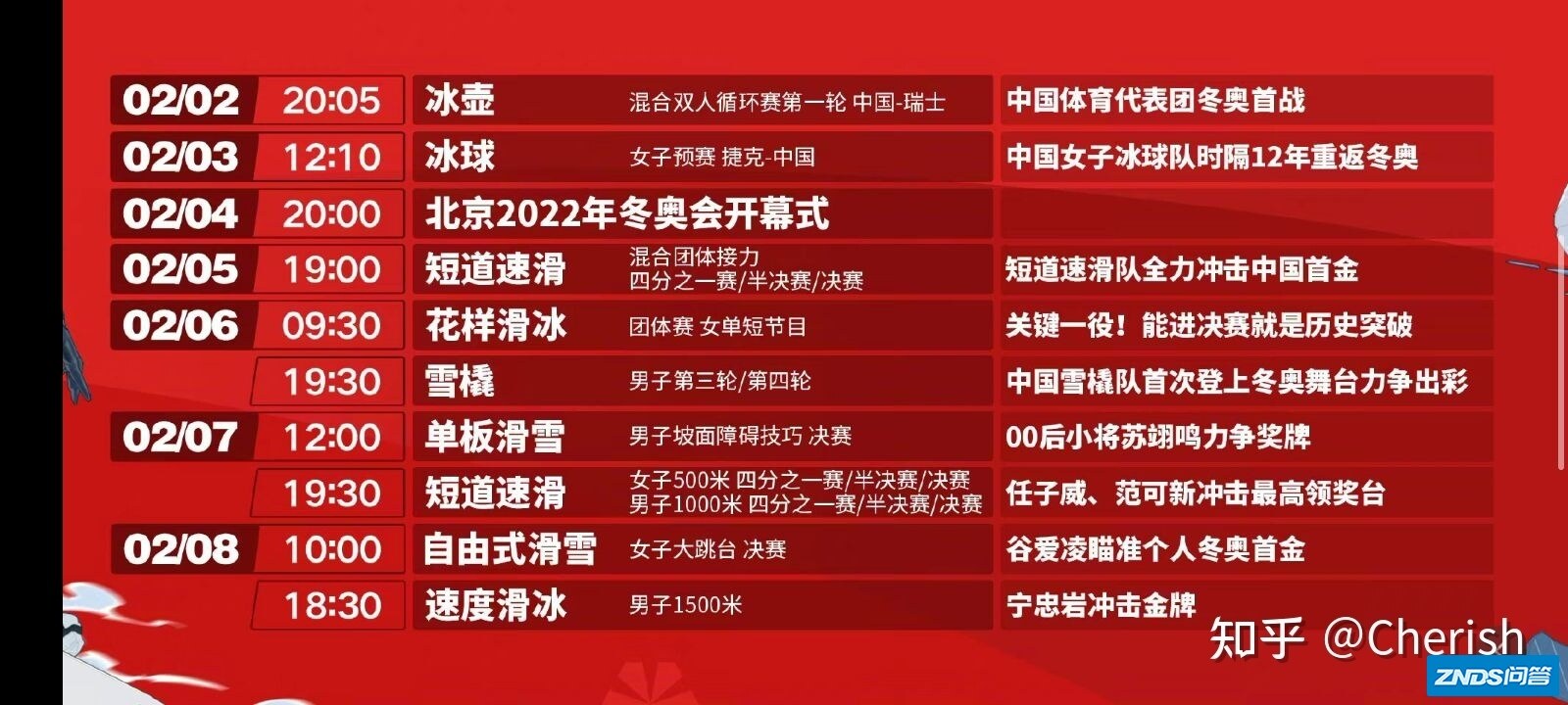 在国外如何看冬奥会开幕式? ?