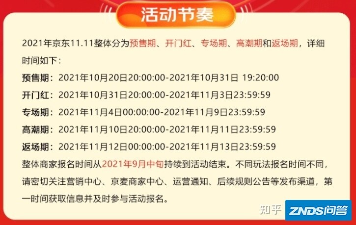 2021年双十二，购物必买清单|京东|淘宝|有哪些家电产品 ...