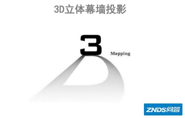 3Dmapping