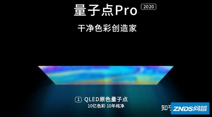 量子点和QLED是指什么？有什么作用？