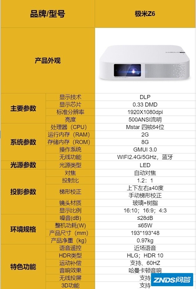 家用投影仪极米z6如何样？