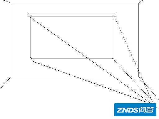 家用投影不方正？手动校正太麻烦？黑科技4D梯形校正了解一下 ...