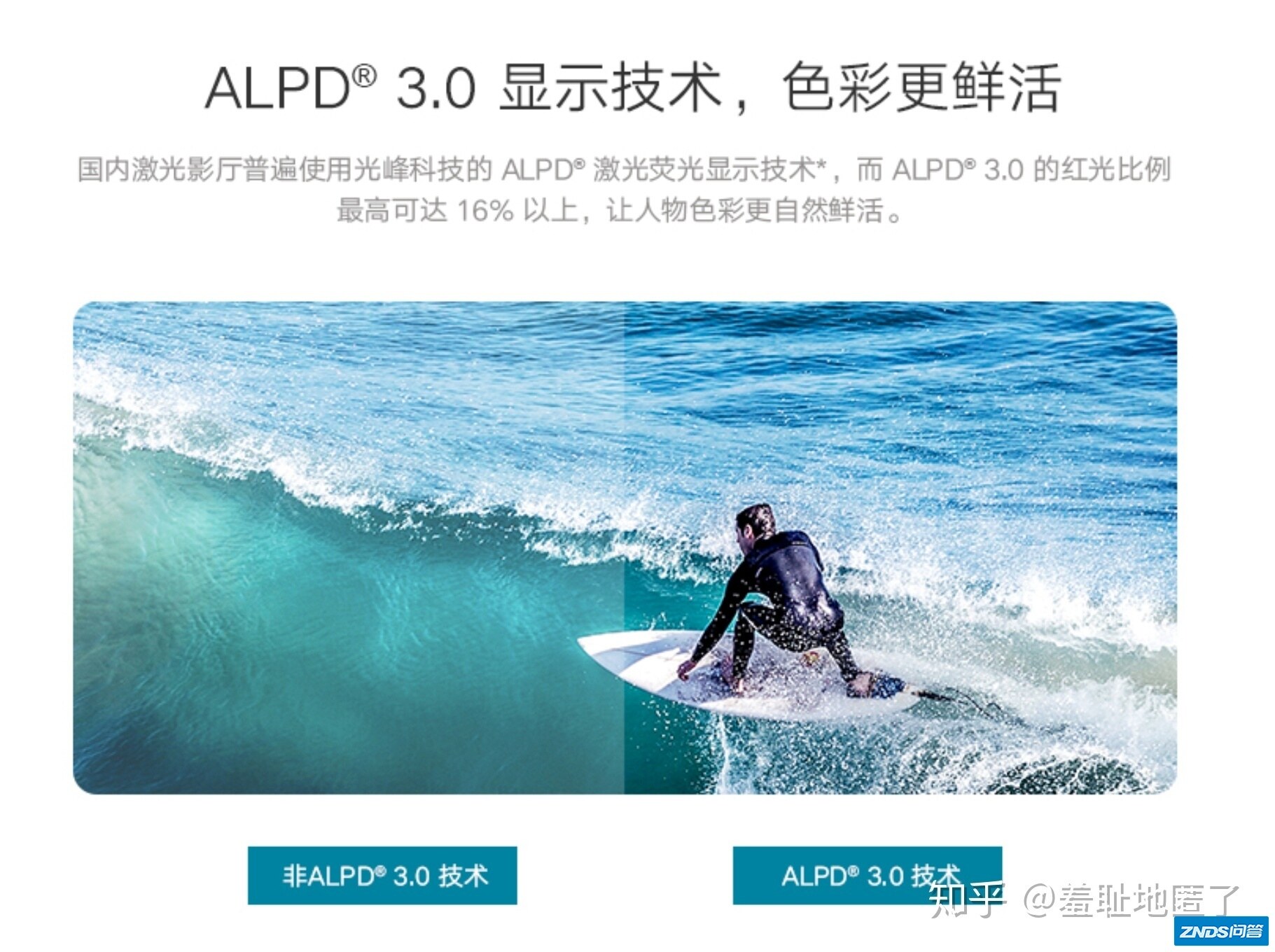 【研报】家用投影仪相关公司——光峰科技资料整理