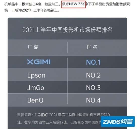 今年国庆，我打算靠极米NEW Z6X家用投影过活
