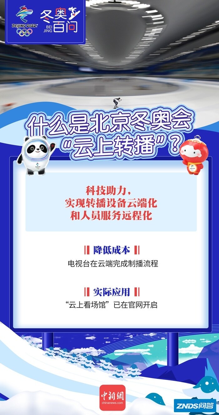 什么是北京冬奥会“云上转播”？