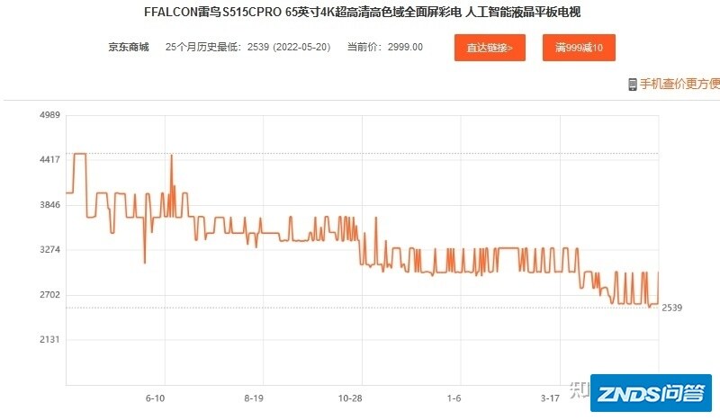 2022年2月，雷鸟电视机选购指南（高性价比）