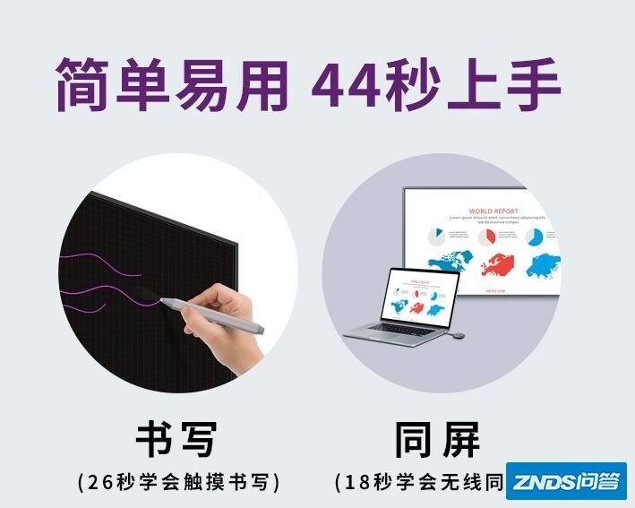 公司用电子白板测评：多快好省的会议神器
