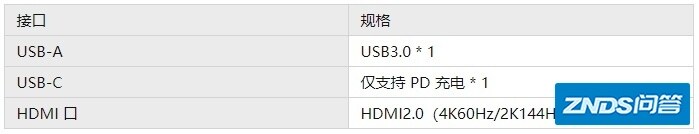 我想买个Type-C扩展坞，请问买哪个比较好呢？
