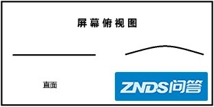 【更新啦】[2021年双十一手把手教你选电脑外设]——电脑 ...