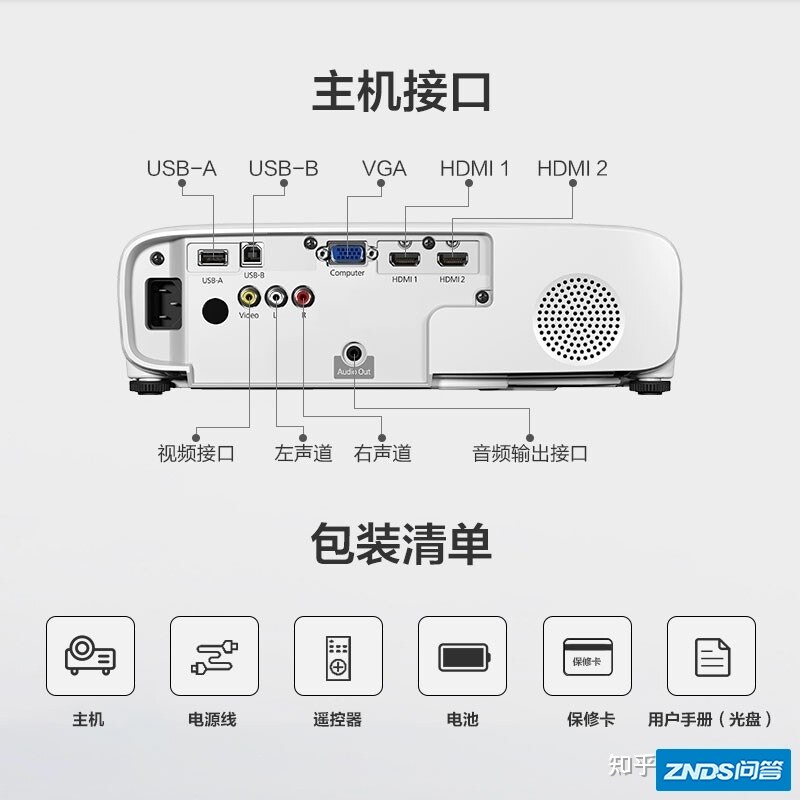 请大佬帮我分析下选择家用投影仪，在爱普生与明基中的型号选择 ...