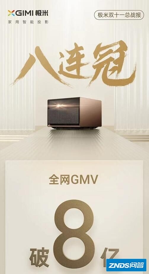 双十一共售出120000台，极米H3S、NEW Z6X赢麻了