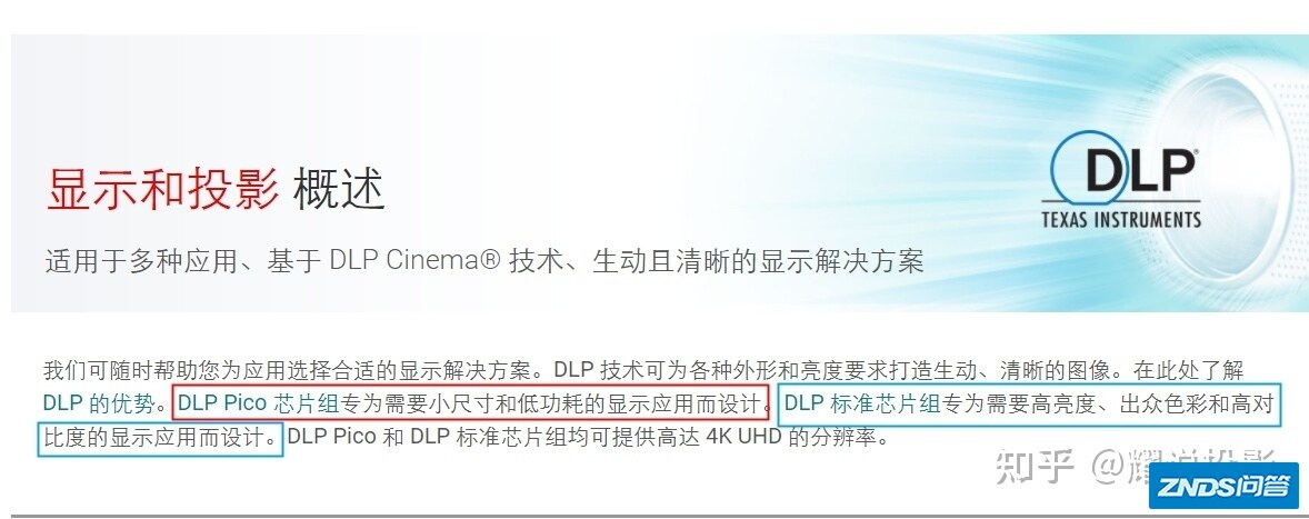 家用投影仪如何选择？如何选择家用投影仪？家用家用投影仪需要看哪些 ...